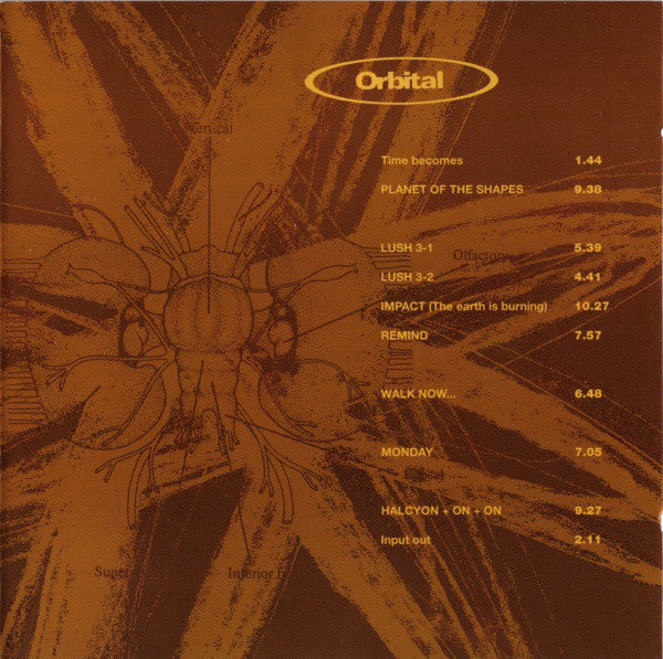 Orbital – Orbital (1993)